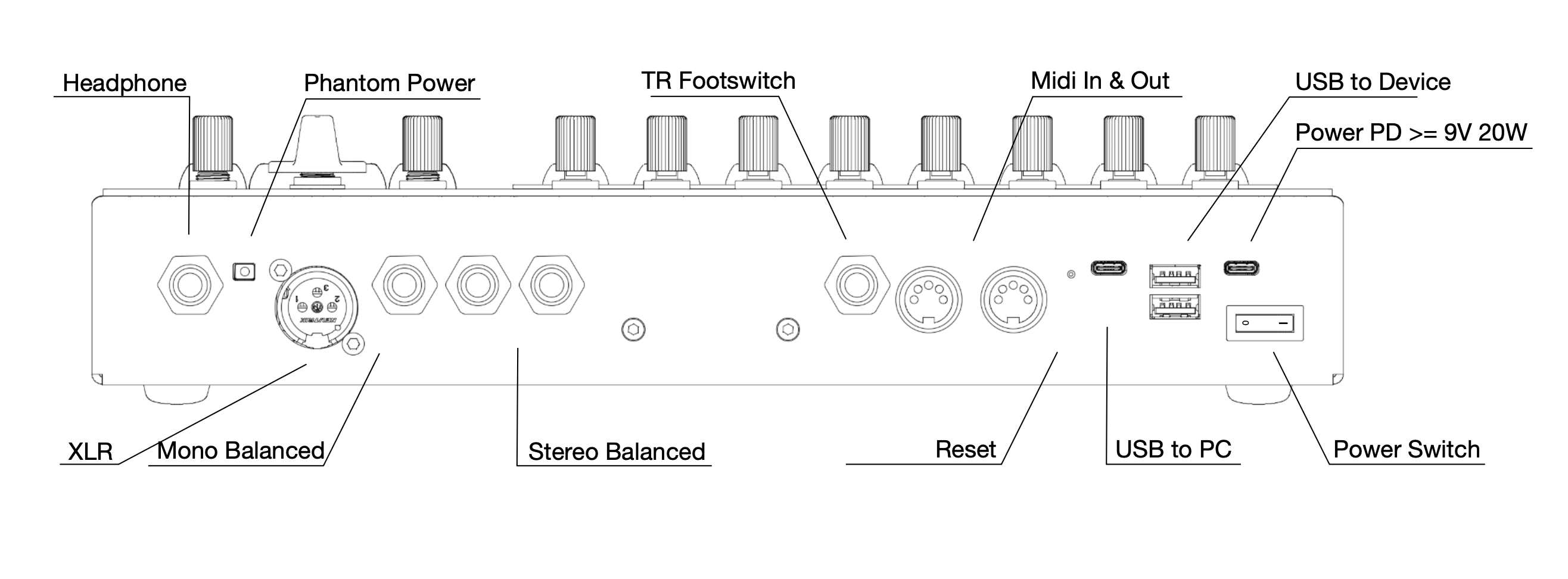 Track8 connections