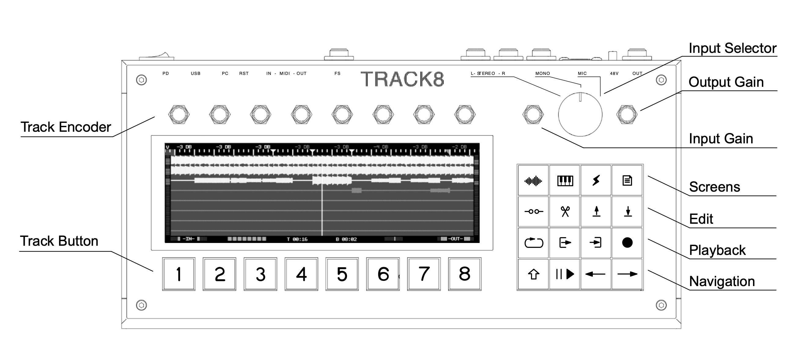 Track8 front plate