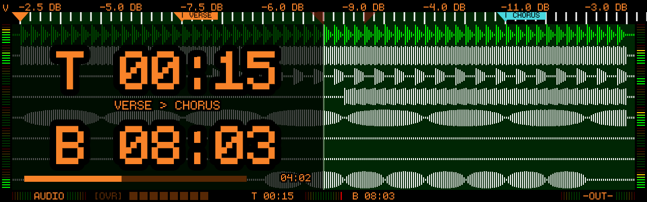 BIG TIME overlay on the Audio Overview