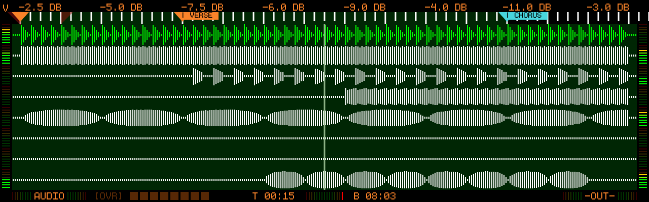 Audio Overview