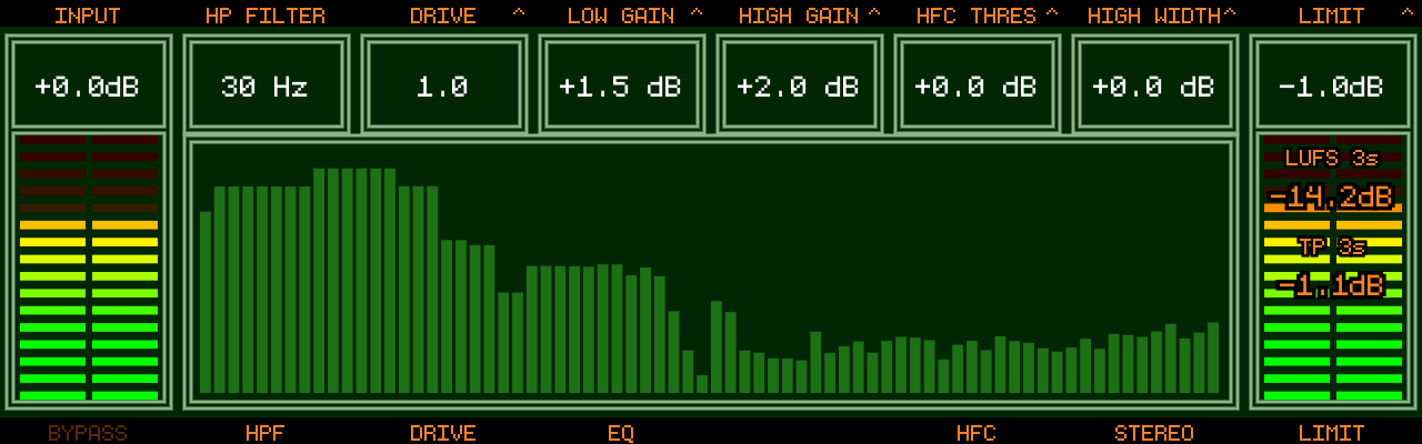 Mastering