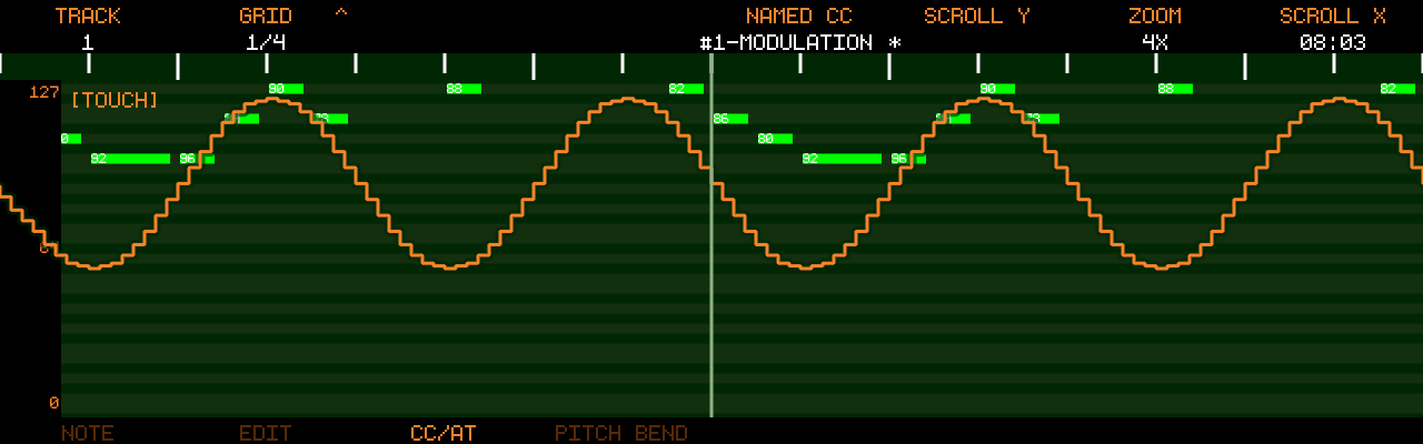 CC/AT view with a CC1 modulation curve