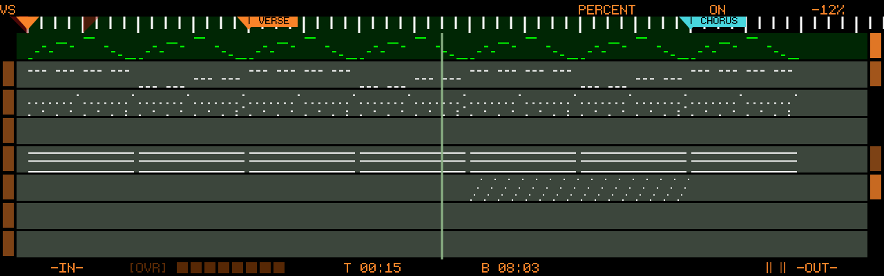 MIDI Overview with the VARISPEED encoder mode active