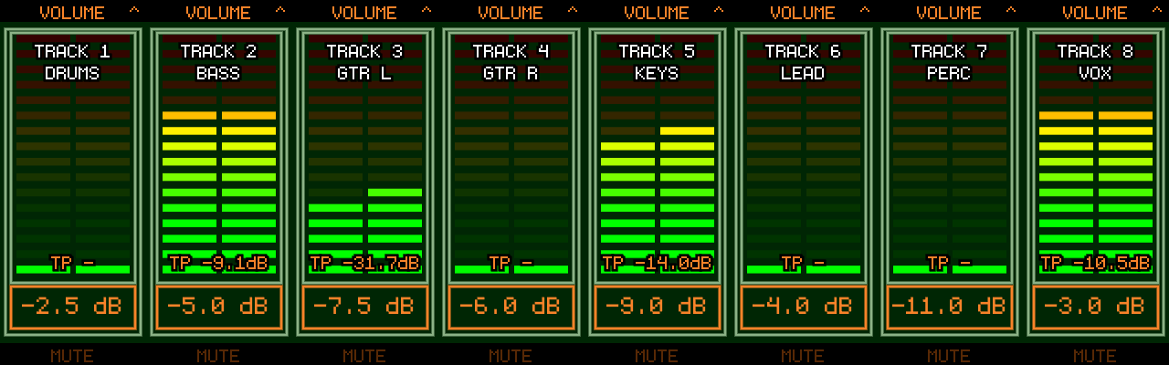 Track Mixer Full Meter View